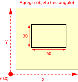 Agregar rectángulo.