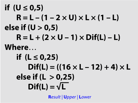 An implementation of the soft light blend mode algorithm.