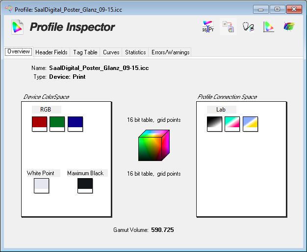 Un perfil de impresora RGB.