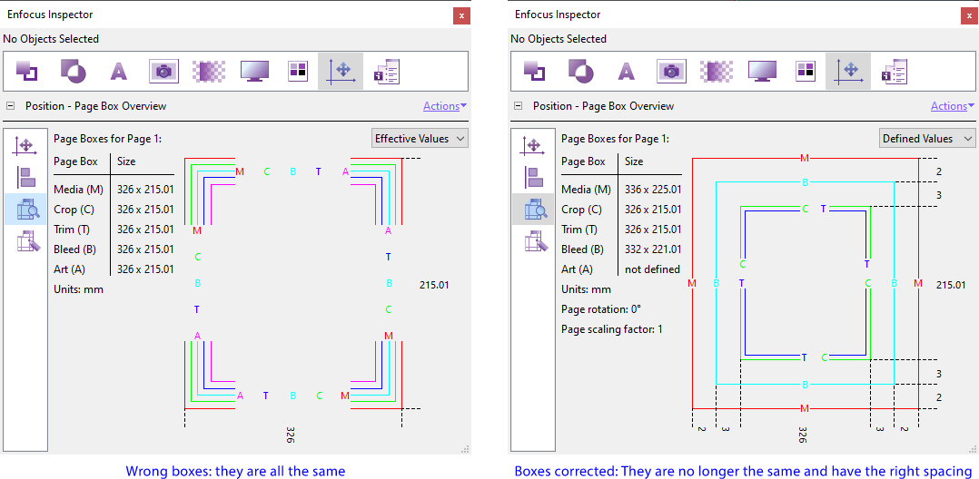 Wrong and right page boxes.